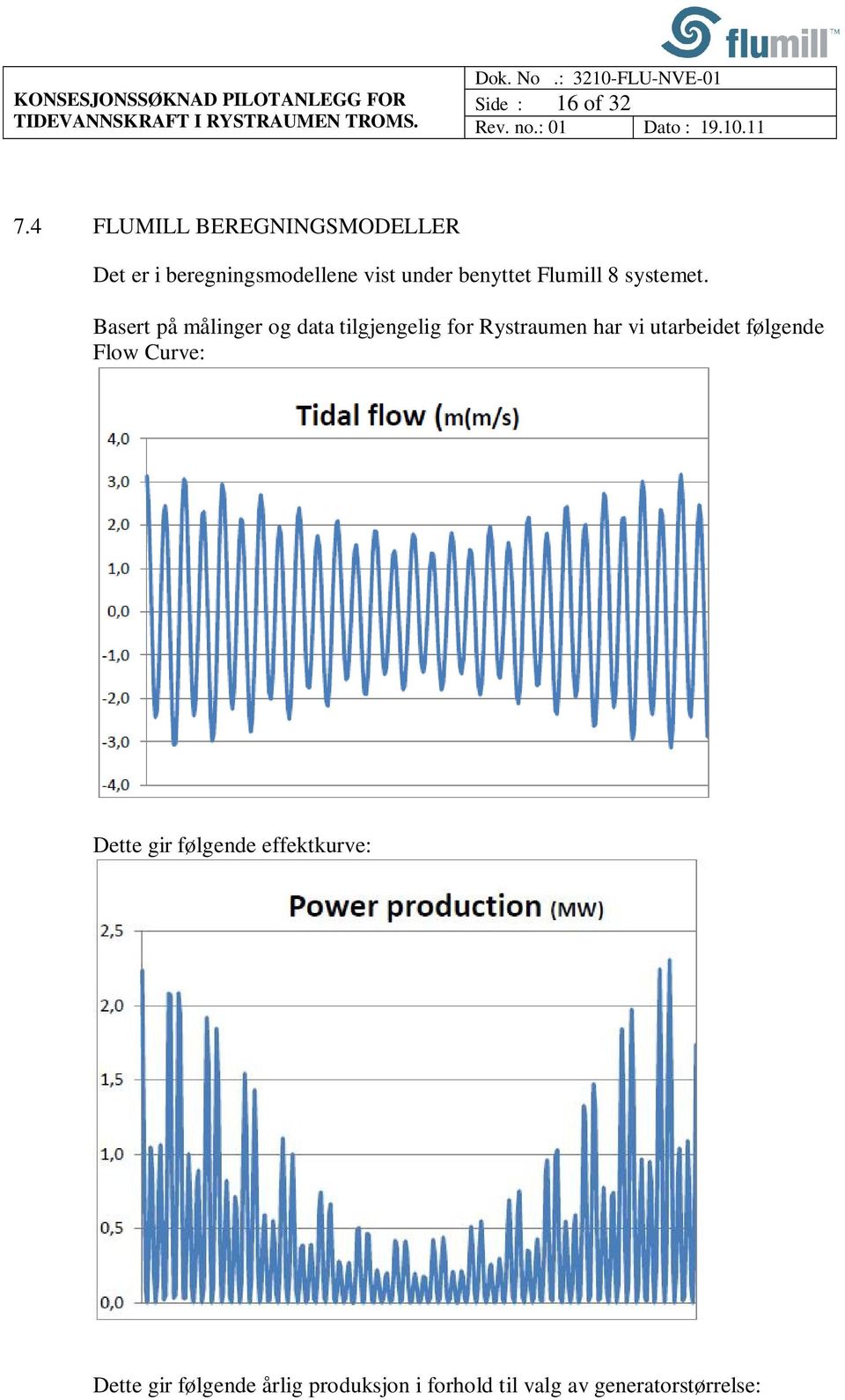 Flumill 8 systemet.