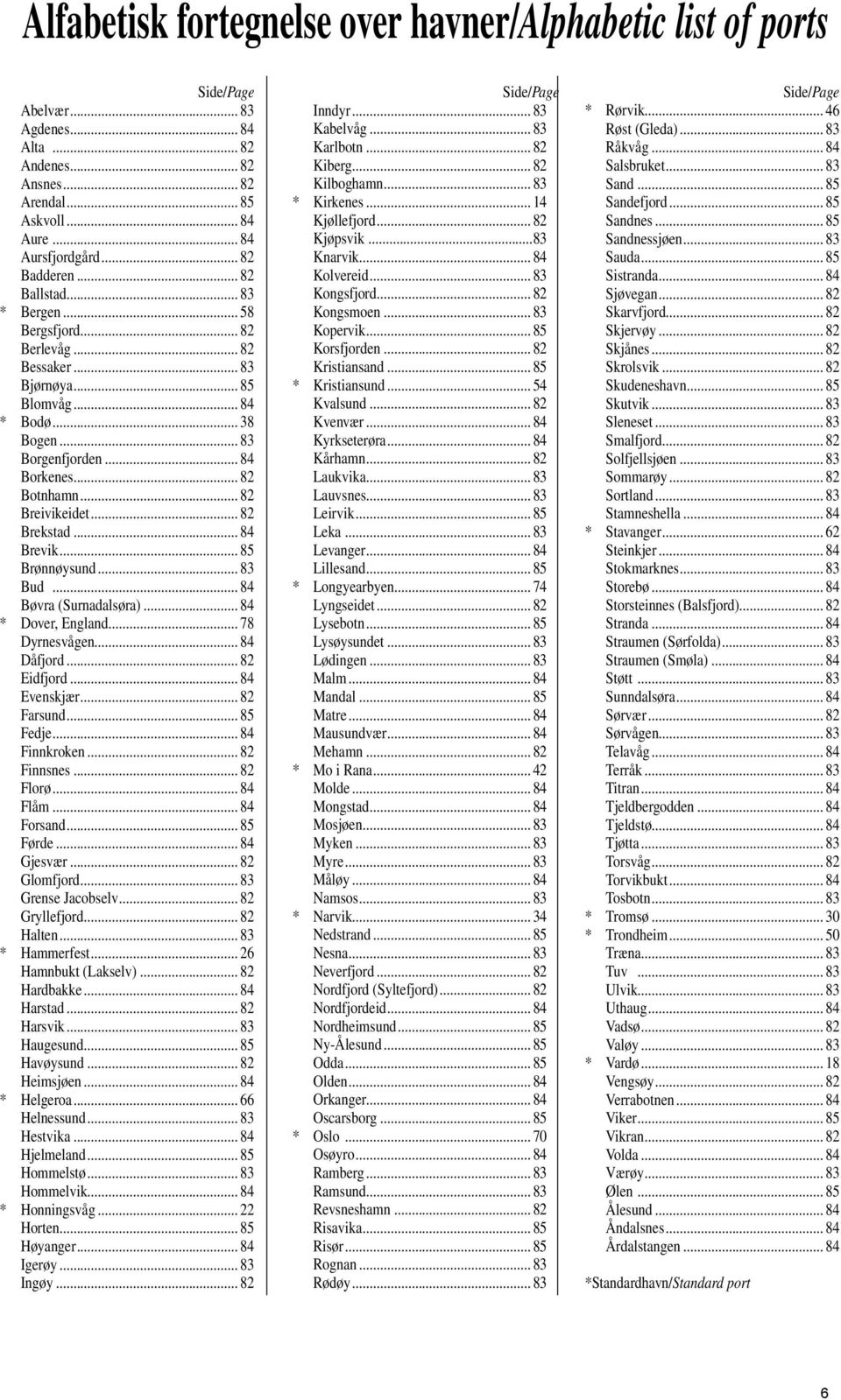 .. 82 Breivikeidet... 82 Brekstad... 84 Brevik... 85 Brønnøysund... 83 Bud... 84 Bøvra (Surnadalsøra)... 84 * Dover, England... 78 Dyrnesvågen... 84 Dåfjord... 82 Eidfjord... 84 Evenskjær... 82 Farsund.