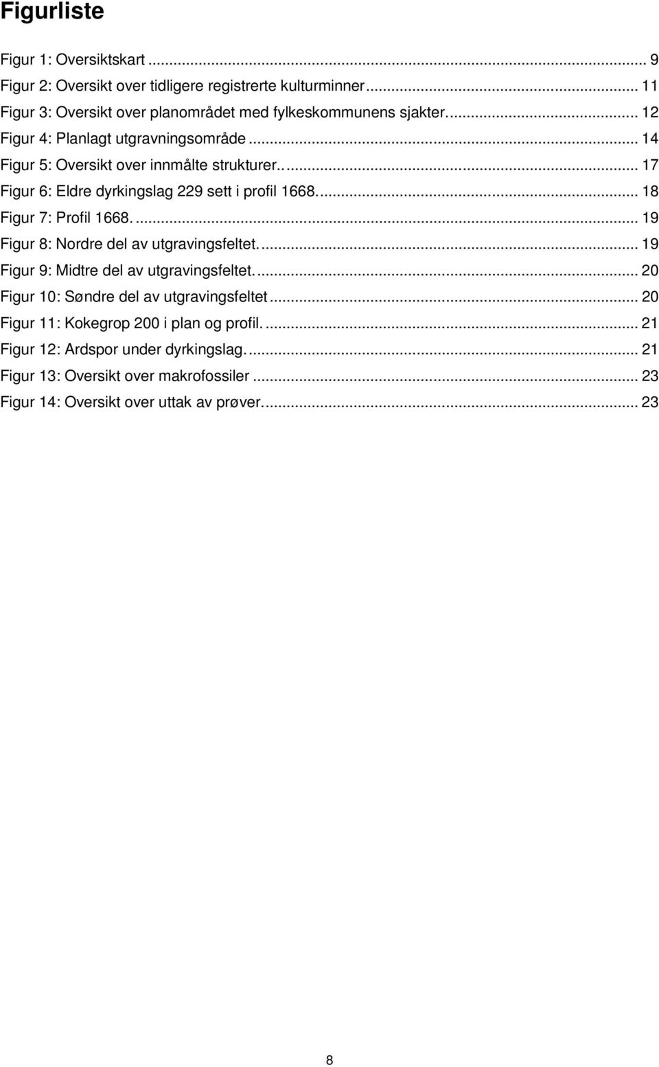 ... 18 Figur 7: Profil 1668.... 19 Figur 8: Nordre del av utgravingsfeltet.... 19 Figur 9: Midtre del av utgravingsfeltet.... 20 Figur 10: Søndre del av utgravingsfeltet.