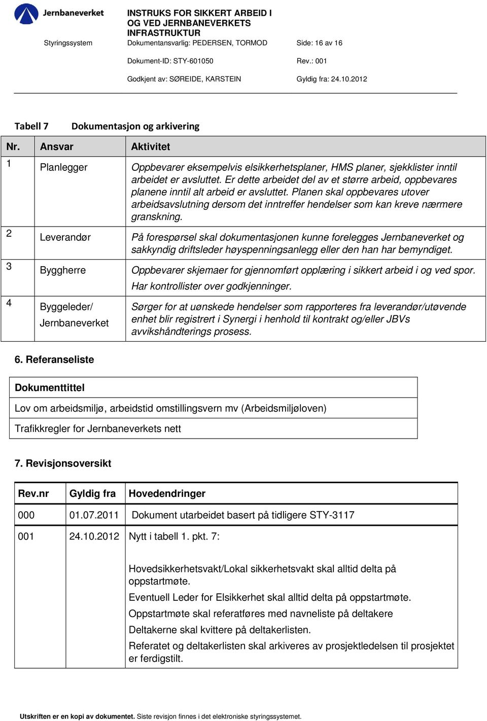 Er dette arbeidet del av et større arbeid, oppbevares planene inntil alt arbeid er avsluttet.