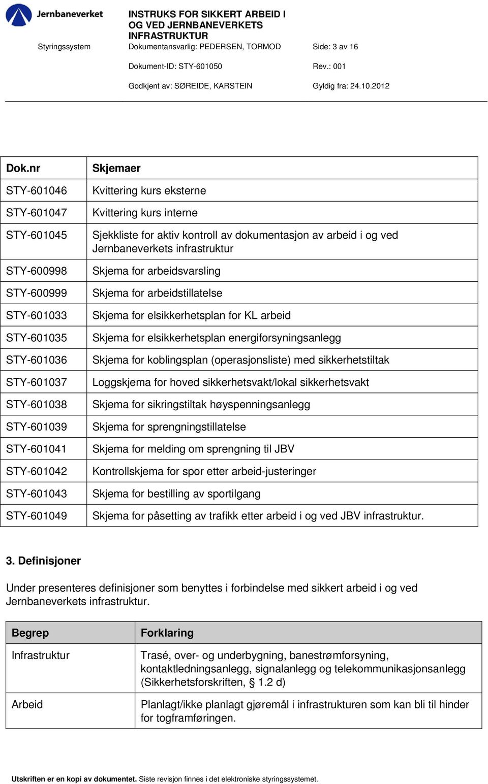 eksterne Kvittering kurs interne Sjekkliste for aktiv kontroll av dokumentasjon av arbeid i og ved Jernbaneverkets infrastruktur Skjema for arbeidsvarsling Skjema for arbeidstillatelse Skjema for