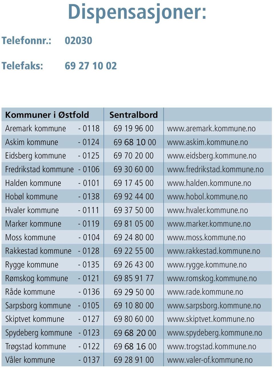 hvaler.kommune.no Marker kommune - 0119 69 81 05 00 www.marker.kommune.no Moss kommune - 0104 69 80 00 www.moss.kommune.no Rakkestad kommune - 0128 69 22 55 00 www.rakkestad.kommune.no Rygge kommune - 0135 69 26 43 00 www.