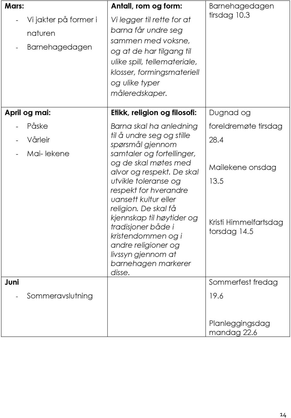 Etikk, religion og filosofi: Barna skal ha anledning til å undre seg og stille spørsmål gjennom samtaler og fortellinger, og de skal møtes med alvor og respekt.