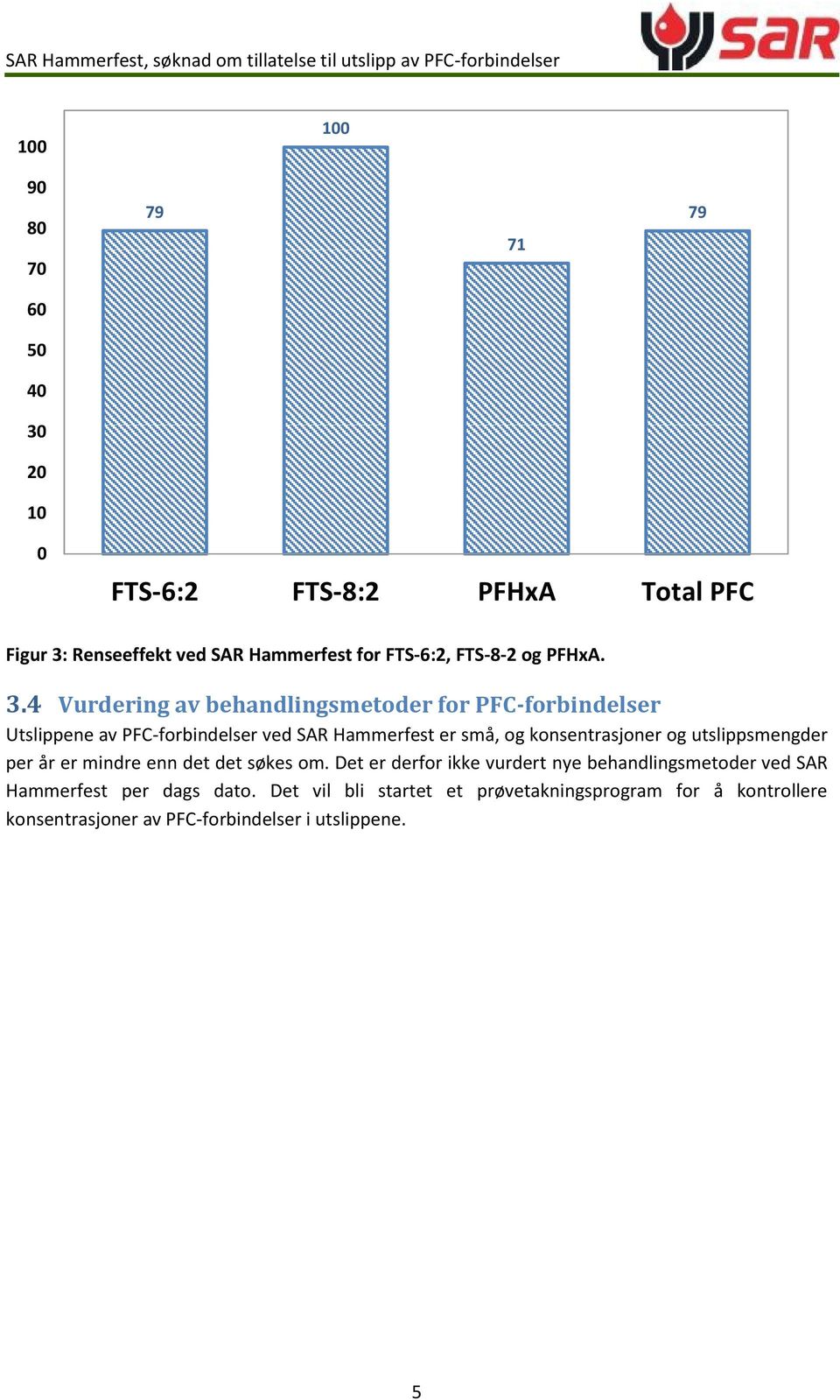 4 Vurdering av behandlingsmetoder for PFC-forbindelser Utslippene av PFC-forbindelser ved SAR Hammerfest er små, og konsentrasjoner og