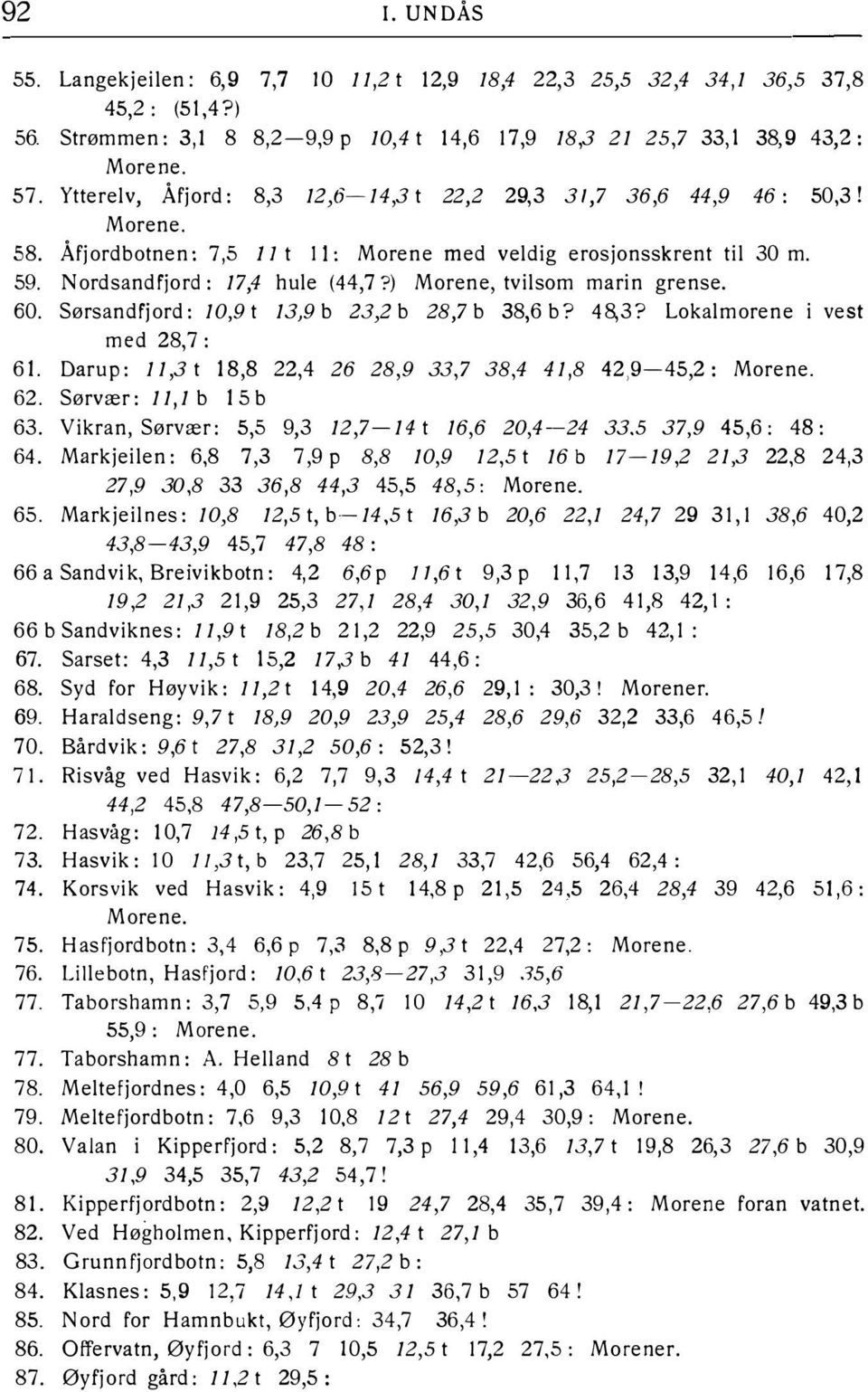 ) Morene, tvilsom marin grense. 60. Sørsandfjord: 10,9 t 13,9 b 23,2 b 28,7 b 38,6 b? 48,3? Lokal morene i vest med 28,7: 61. Darup: 11,3! 18,8 22,4 26 28,9 33,7 38,4 41,8 42,9-45,2: Morene. 62.