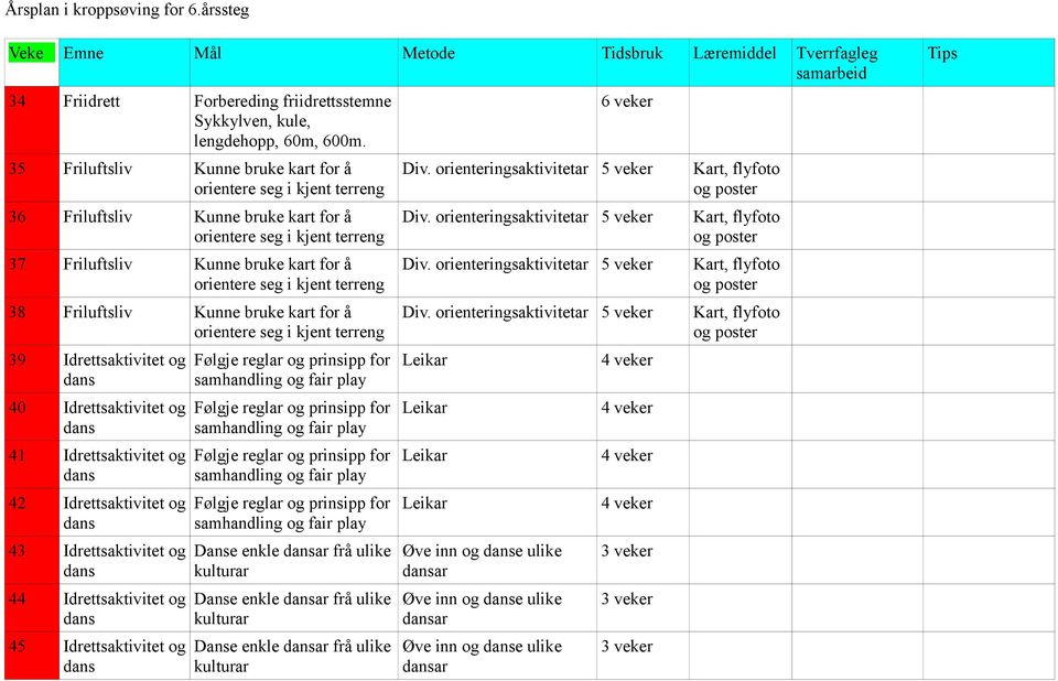 lengdehopp, 60m, 600m.