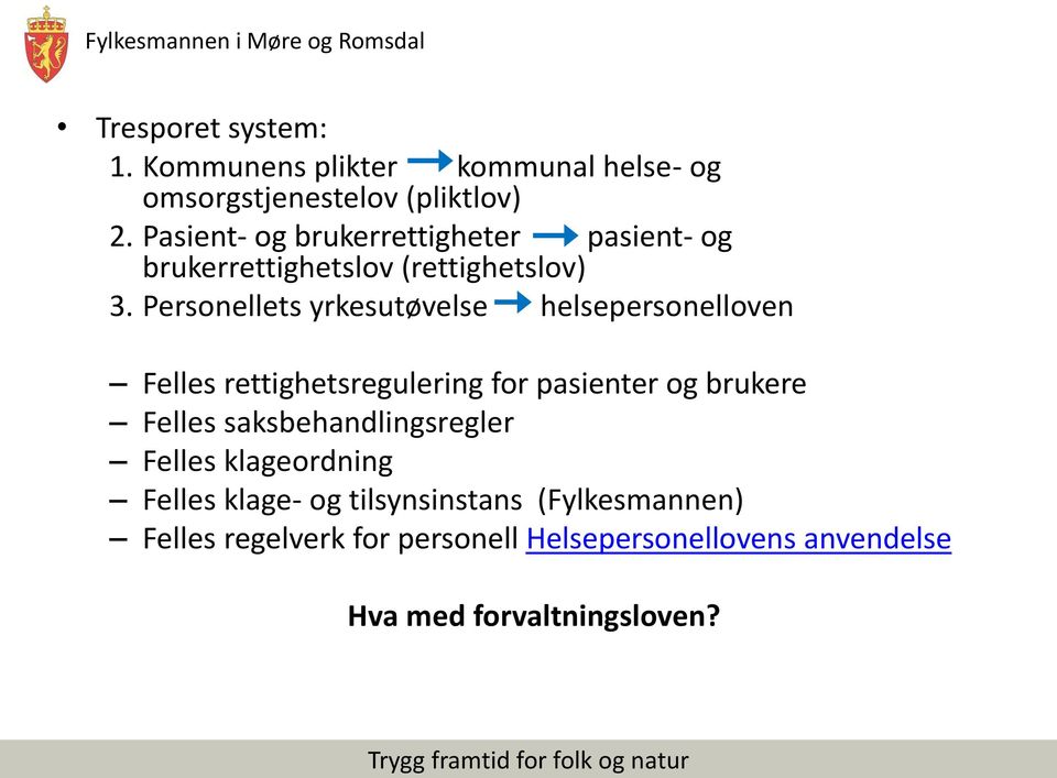 Personellets yrkesutøvelse helsepersonelloven Felles rettighetsregulering for pasienter og brukere Felles