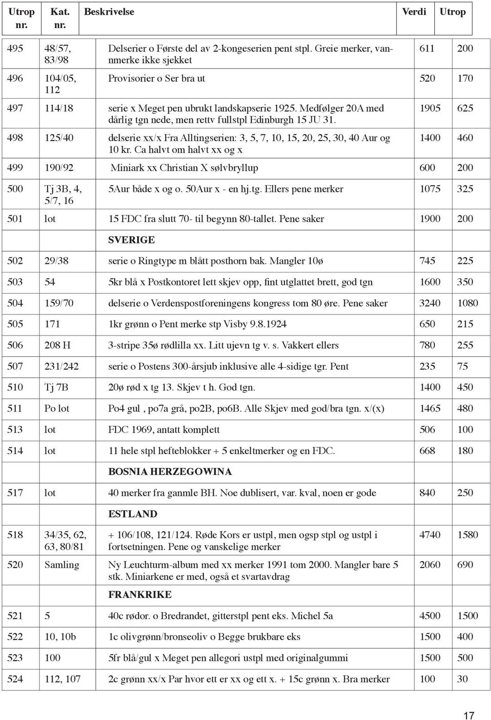 Medfølger 20A med dårlig tgn nede, men rettv fullstpl Edinburgh 15 JU 31. 498 125/40 delserie xx/x Fra Alltingserien: 3, 5, 7, 10, 15, 20, 25, 30, 40 Aur og 10 kr.