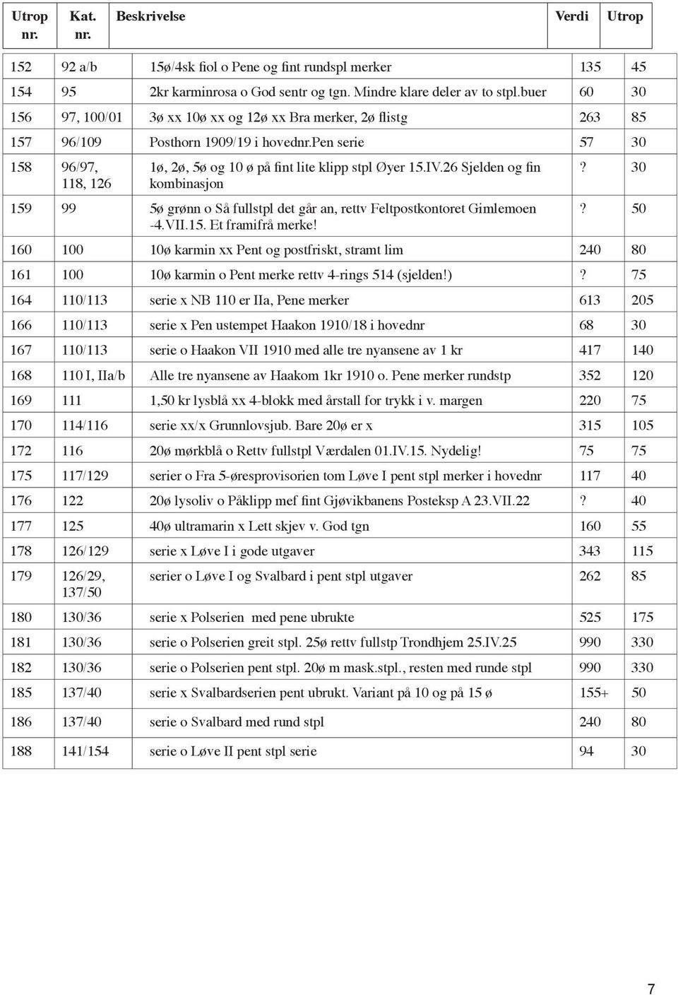 IV.26 Sjelden og fin kombinasjon 159 99 5ø grønn o Så fullstpl det går an, rettv Feltpostkontoret Gimlemoen -4.VII.15. Et framifrå merke!? 30?