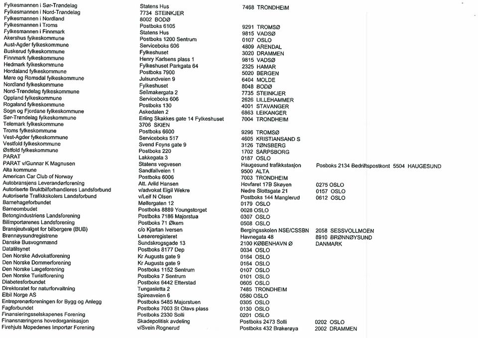 fylkeskommune Henry Karlsens plass 1 9815 VADSØ Hedmark fylkeskommune Fylkeshuset Parkgata 64 2325 HAMAR Hordaland fylkeskommune Postboks 7900 5020 BERGEN Møre og Romsdal fylkeskommune Julsundveien 9