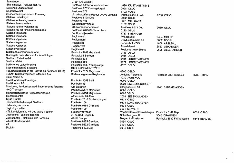 MO I RANA Statens Jembanetilsyn Wergelandsveien 3 0167 OSLO Statens naturforvaltningsråd Miljøverndeparternentet Postboks 8013 Dep 0030 OSLO Statens råd for funksjonshemmede Postboks 7075 St Olavs