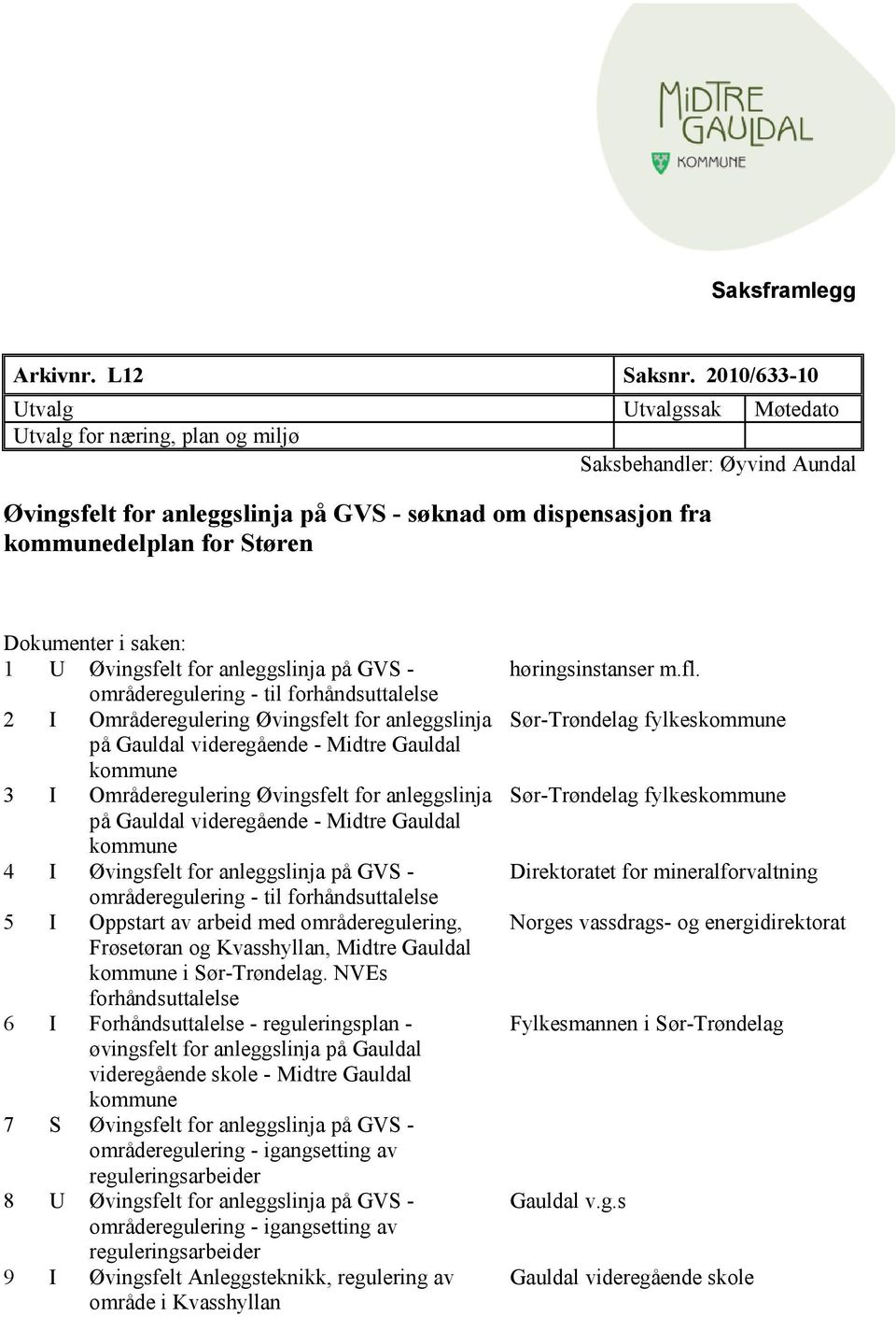 Dokumenter i saken: 1 U Øvingsfelt for anleggslinja på GVS - områderegulering - til forhåndsuttalelse 2 I Områderegulering Øvingsfelt for anleggslinja på Gauldal videregående - Midtre Gauldal kommune