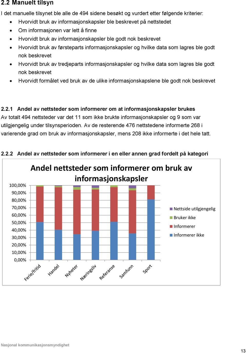 informasjonskapsler og hvilke data som lagres ble godt nok beskrevet Hvorvidt formålet ved bruk av de ulike informasjonskapslene ble godt nok beskrevet 2.