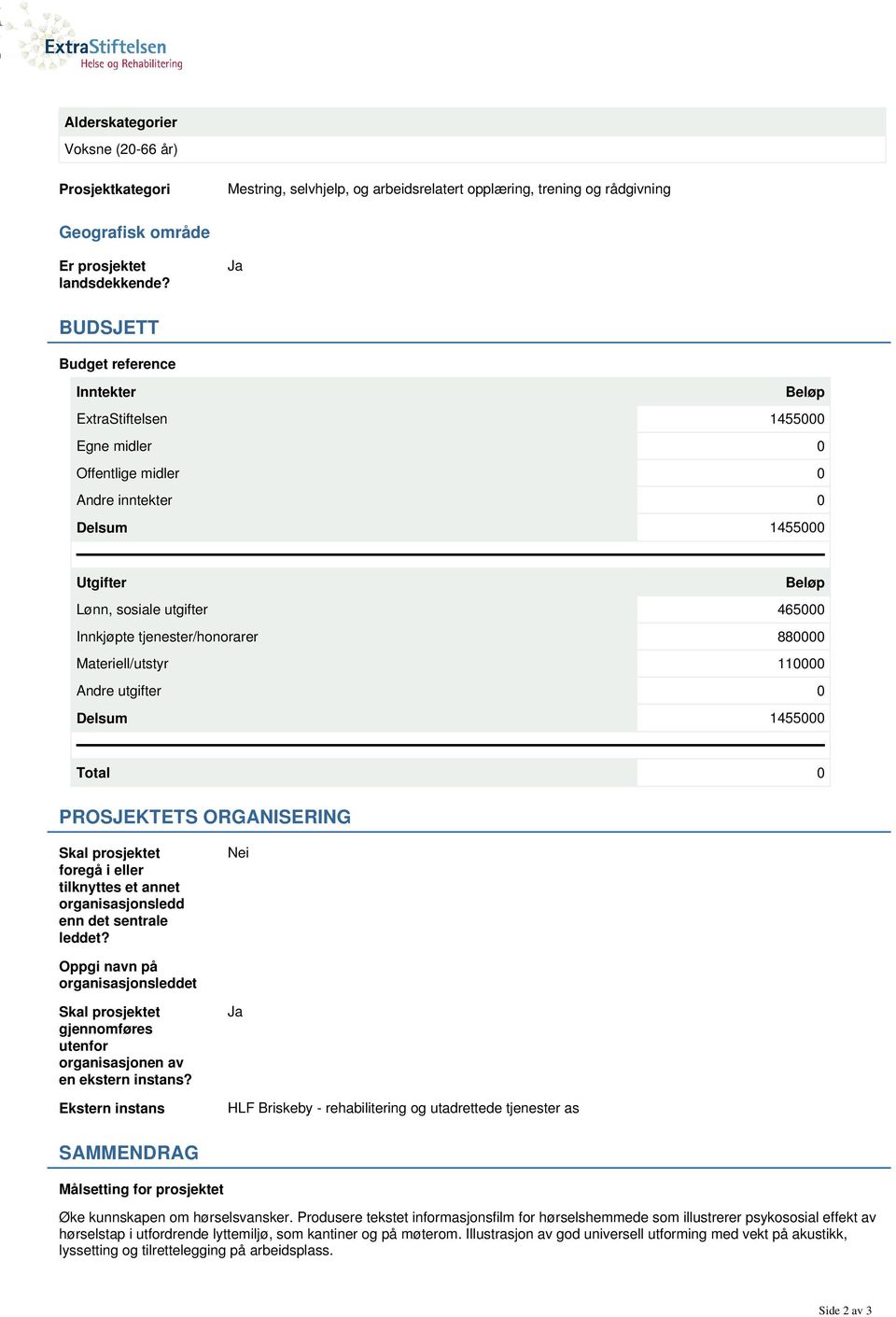 tjenester/honorarer 880000 Materiell/utstyr 110000 Andre utgifter 0 Delsum 1455000 Total 0 PROSJEKTETS ORGANISERING Skal prosjektet foregå i eller tilknyttes et annet organisasjonsledd enn det