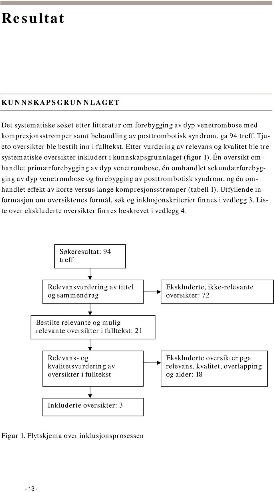 Én oversikt omhandlet primærforebygging av dyp venetrombose, én omhandlet sekundærforebygging av dyp venetrombose og forebygging av posttrombotisk syndrom, og én omhandlet effekt av korte versus