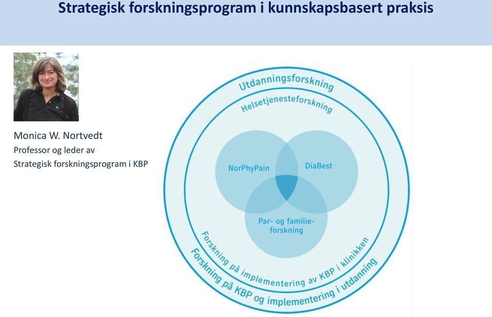 Nortvedt Professor og leder av 