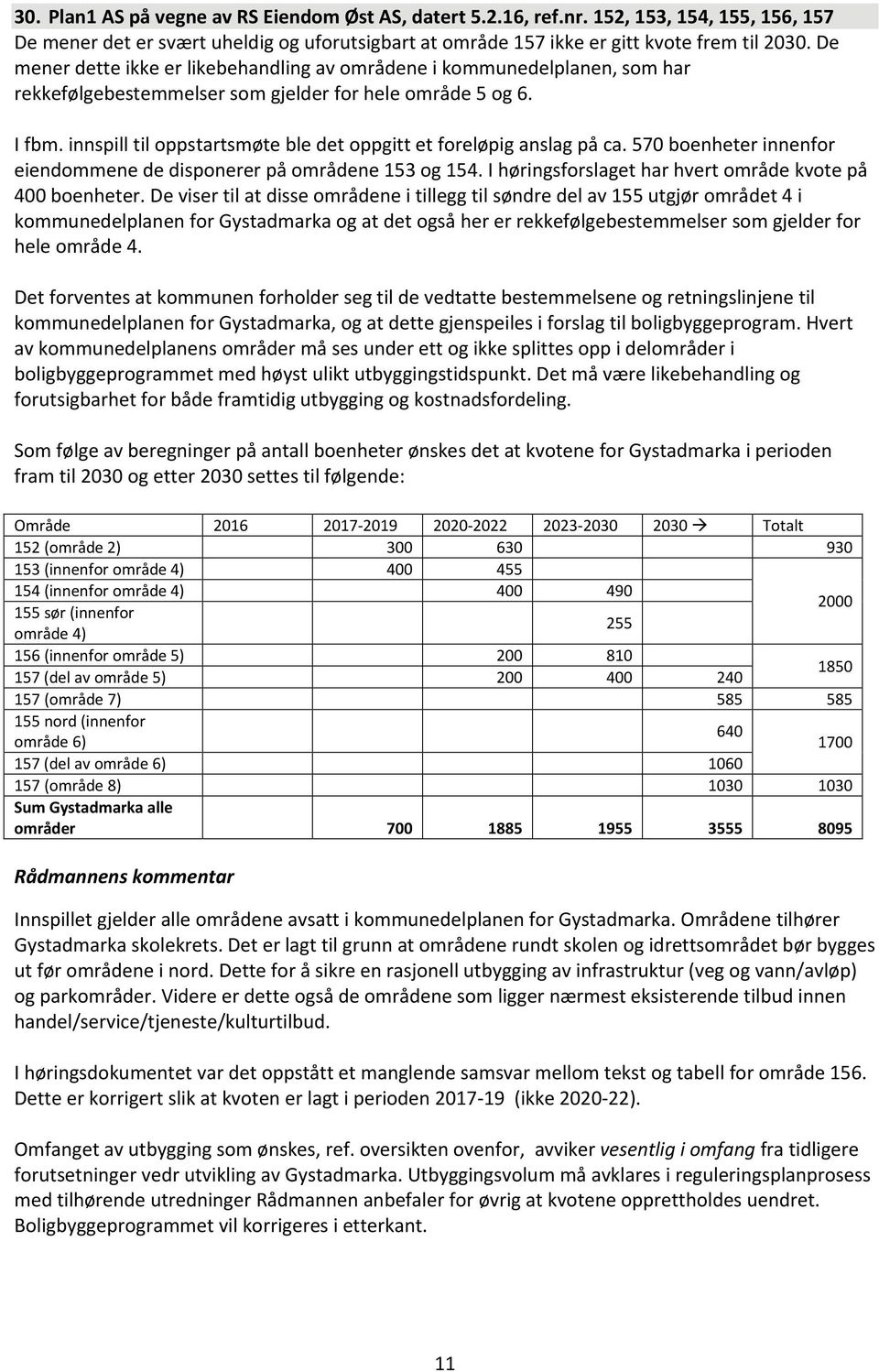 innspill til oppstartsmøte ble det oppgitt et foreløpig anslag på ca. 570 boenheter innenfor eiendommene de disponerer på områdene 153 og 154.