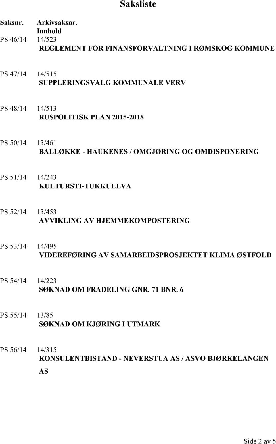 RUSPOLITISK PLAN 2015-2018 PS 50/14 13/461 BALLØKKE - HAUKENES / OMGJØRING OG OMDISPONERING PS 51/14 14/243 KULTURSTI-TUKKUELVA PS 52/14 13/453