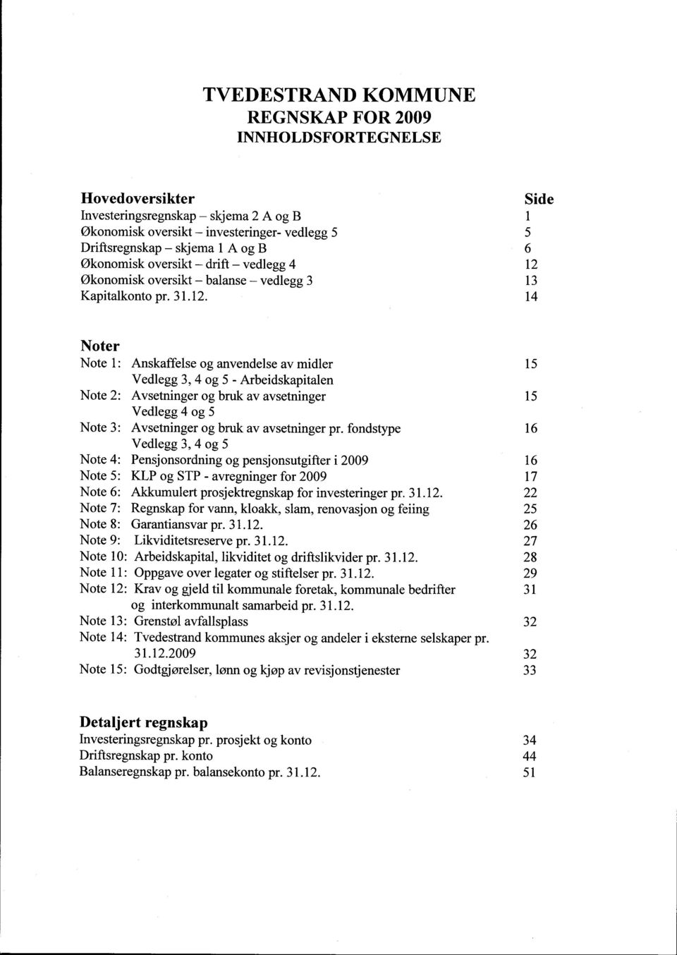 Økonomsk overskt - balanse - vedlegg 3 13 Kaptalkonto pr. 31.12.