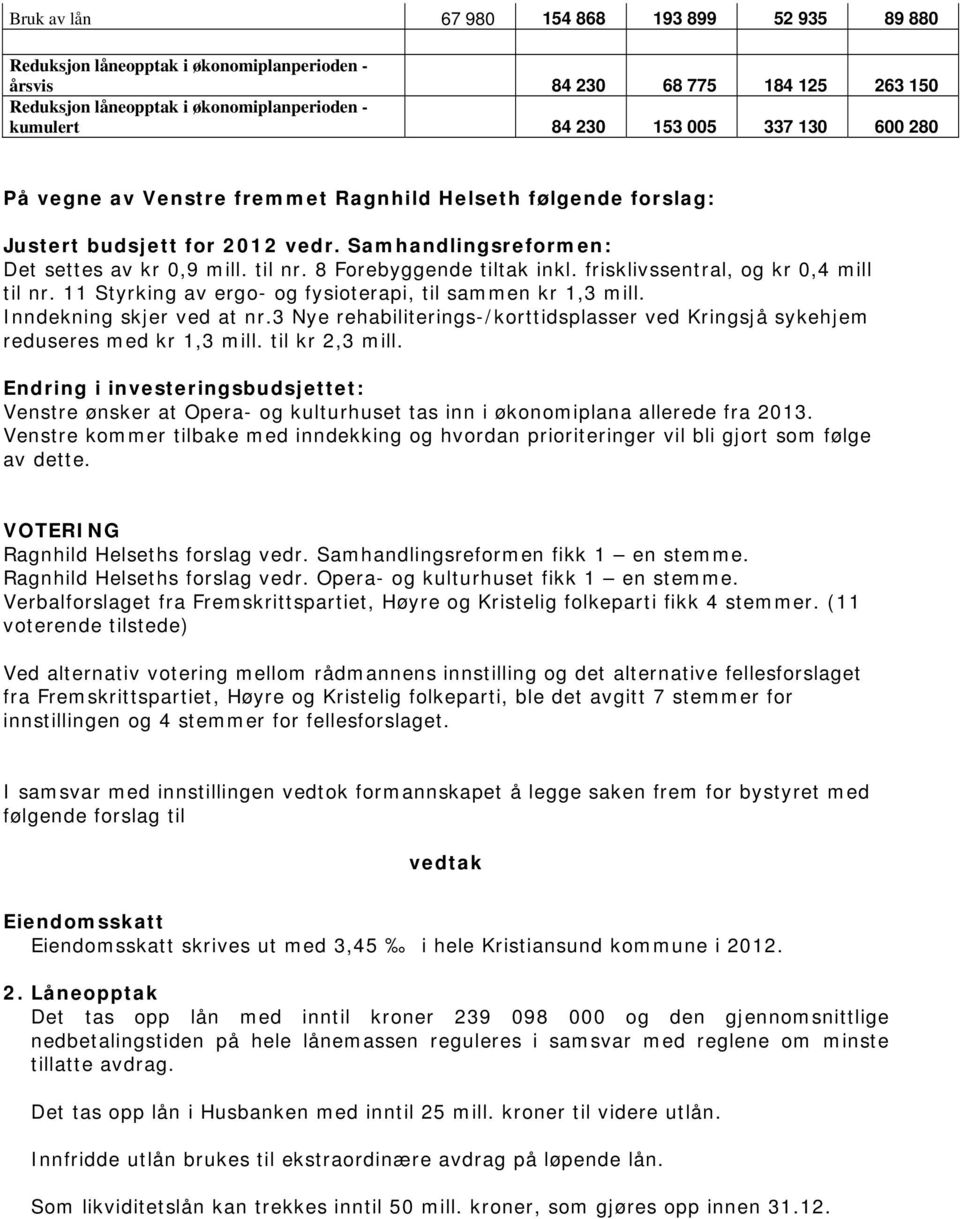 frisklivssentral, og kr 0,4 mill til nr. 11 Styrking av ergo- og fysioterapi, til sammen kr 1,3 mill. Inndekning skjer ved at nr.