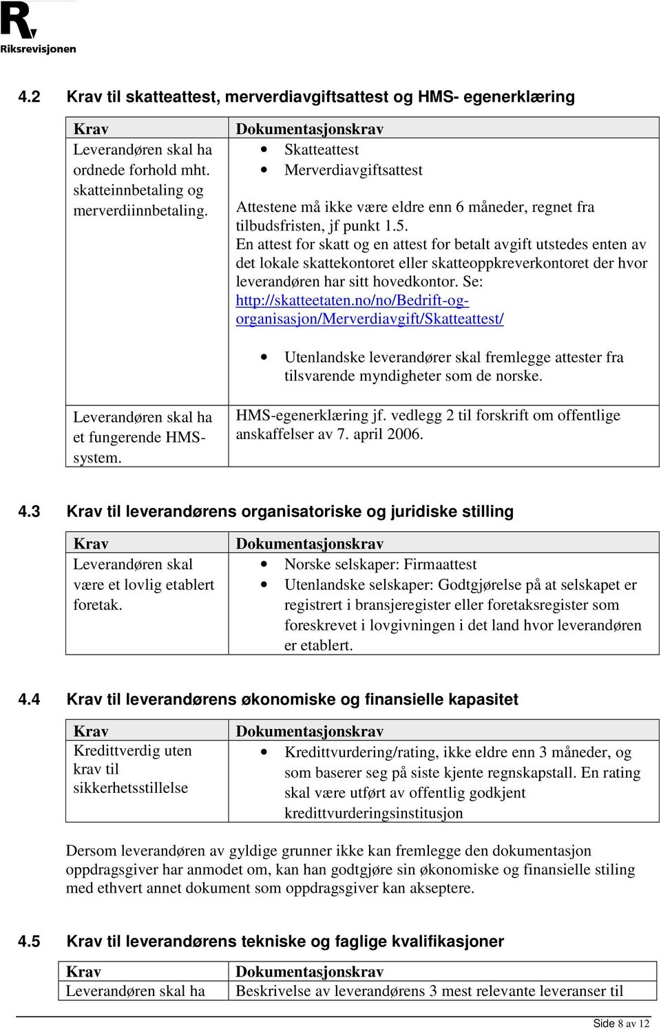 En attest for skatt og en attest for betalt avgift utstedes enten av det lokale skattekontoret eller skatteoppkreverkontoret der hvor leverandøren har sitt hovedkontor. Se: http://skatteetaten.