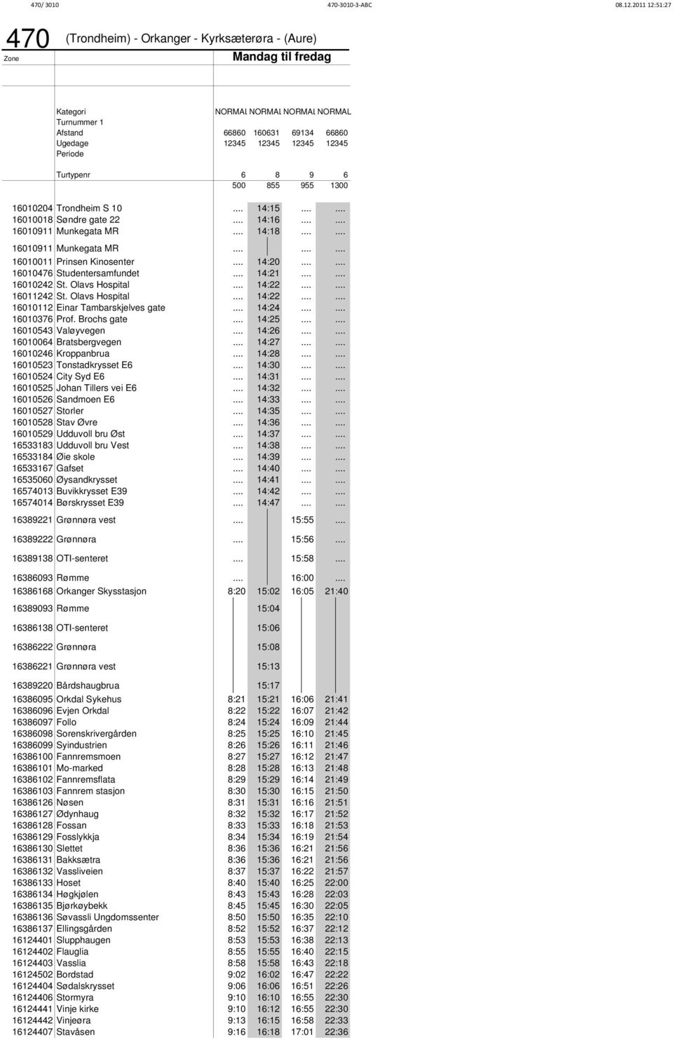 Turtypenr 6 8 9 6 500 855 955 1300 16010204 Trondheim S 10... 14:15...... 16010018 Søndre gate 22... 14:16...... 16010911 Munkegata MR... 14:18...... 16010911 Munkegata MR......... 16010011 Prinsen Kinosenter.