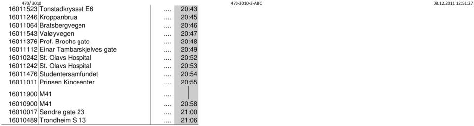 .. 20:49 16010242 St. Olavs Hospital... 20:52 16011242 St. Olavs Hospital... 20:53 16011476 Studentersamfundet.