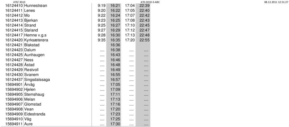 16:27 17:10 22:45 16124415 Støland 09:27 16:29 17:12 22:47 16124417 Hemne v.g.s 09:28 16:30 17:13 22:48 16124420 Kyrksæterøra 09:35 16:35 17:20 22:55 16124421 Blakstad 16:36 16124423 Dalum... 16:38.