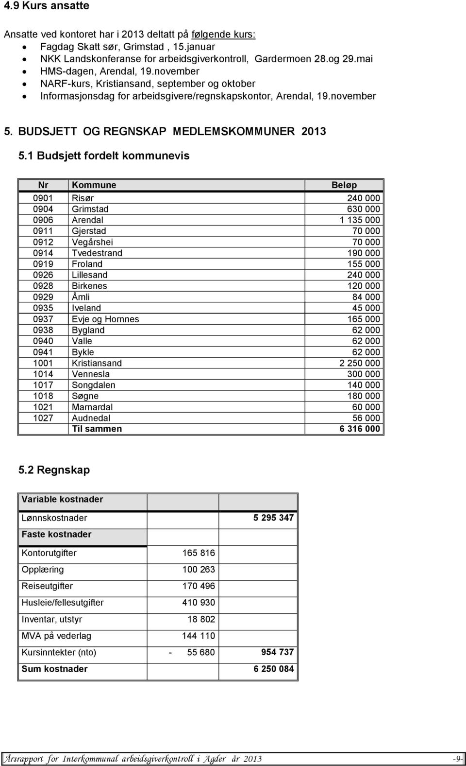 BUDSJETT OG REGNSKAP MEDLEMSKOMMUNER 2013 5.