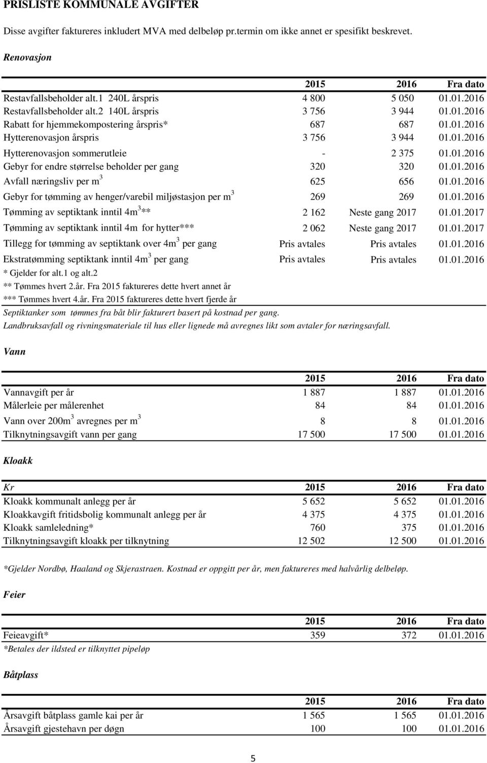 01.2016 Gebyr for endre størrelse beholder per gang 320 320 01.01.2016 Avfall næringsliv per m 3 625 656 01.01.2016 Gebyr for tømming av henger/varebil miljøstasjon per m 3 269 269 01.01.2016 Tømming av septiktank inntil 4m 3 ** 2 162 Neste gang 2017 01.