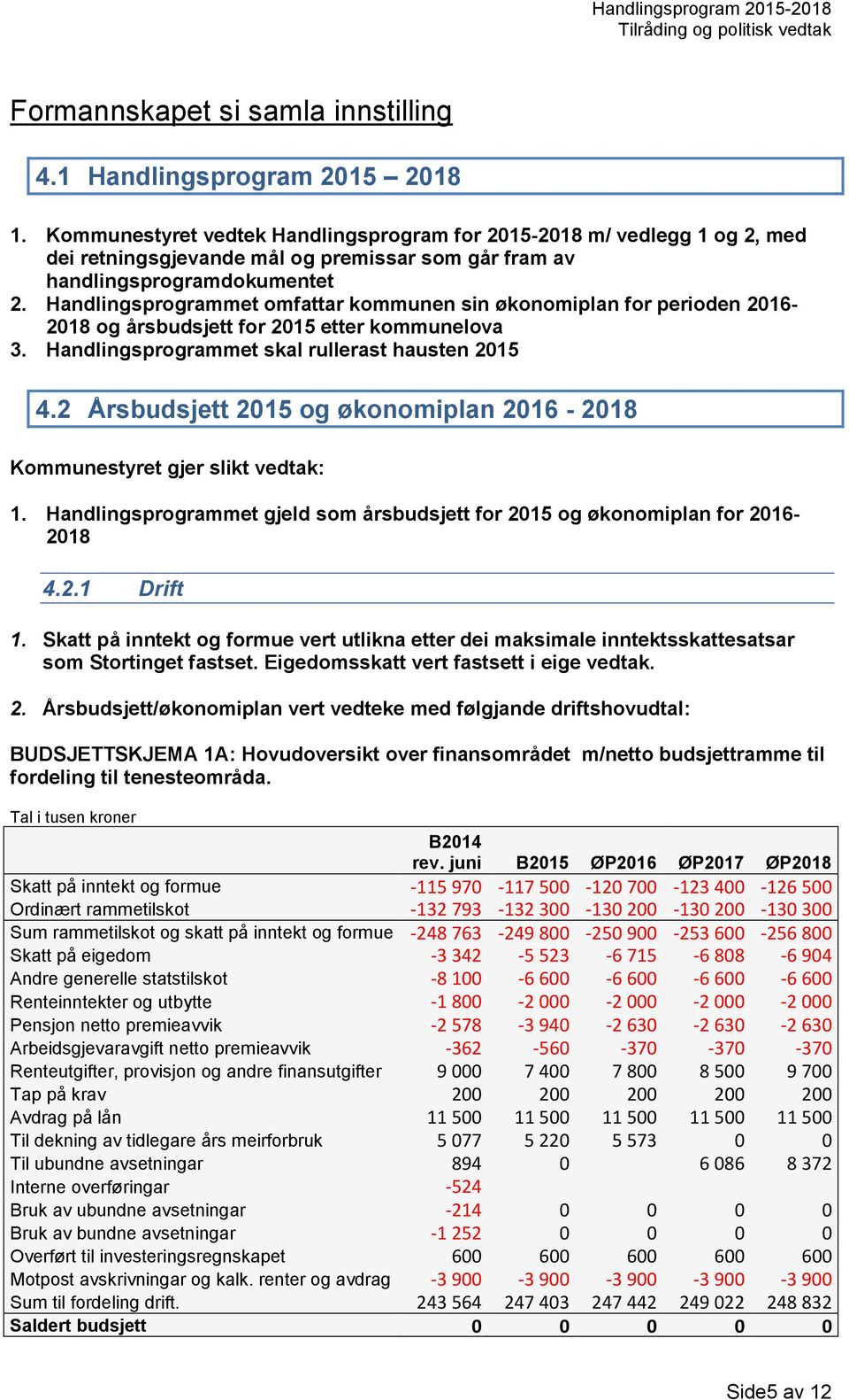 Handlingsprogrammet omfattar kommunen sin økonomiplan for perioden 2016-2018 og årsbudsjett for 2015 etter kommunelova 3. Handlingsprogrammet skal rullerast hausten 2015 4.