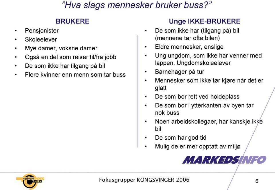 tar buss Unge IKKE- De som ikke har (tilgang på) bil (mennene tar ofte bilen) Eldre mennesker, enslige Ung ungdom, som ikke har venner med