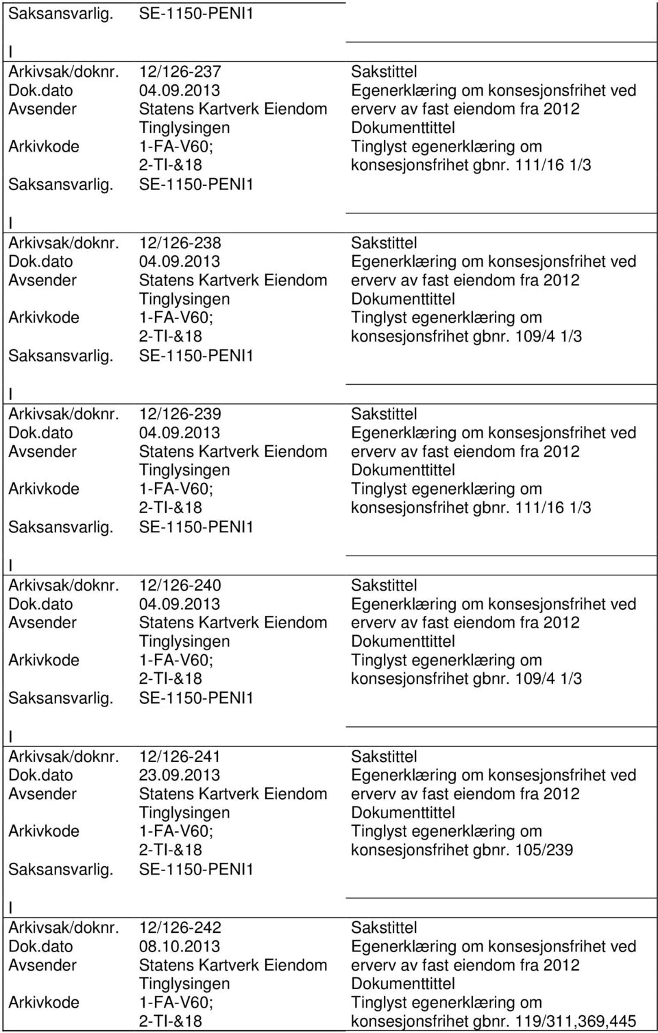 111/16 1/3 Arkivsak/doknr. 12/126-240 Sakstittel 2-T-&18 SE-1150-PEN1 konsesjonsfrihet gbnr. 109/