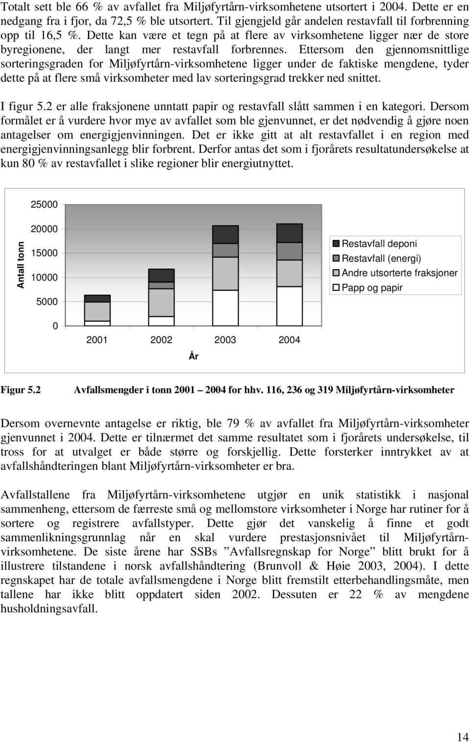 Ettersom den gjennomsnittlige sorteringsgraden for Miljøfyrtårn-virksomhetene ligger under de faktiske mengdene, tyder dette på at flere små virksomheter med lav sorteringsgrad trekker ned snittet.