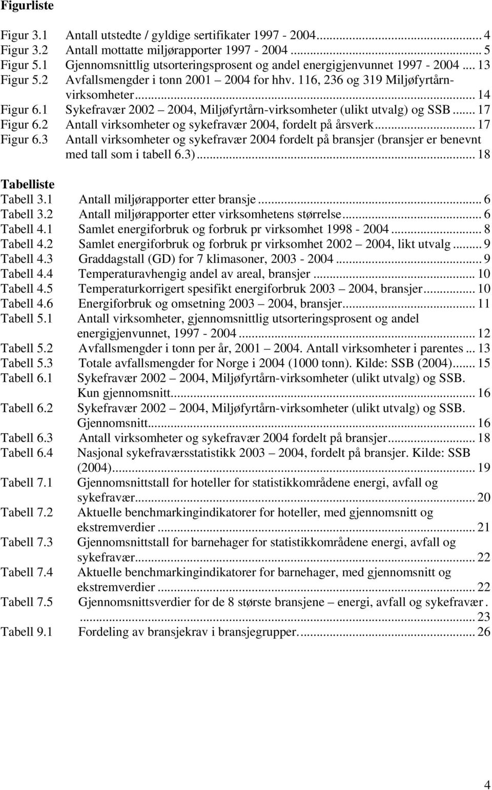 1 Sykefravær 2002 2004, Miljøfyrtårn-virksomheter (ulikt utvalg) og SSB... 17 Figur 6.2 Antall virksomheter og sykefravær 2004, fordelt på årsverk... 17 Figur 6.3 Antall virksomheter og sykefravær 2004 fordelt på bransjer (bransjer er benevnt med tall som i tabell 6.