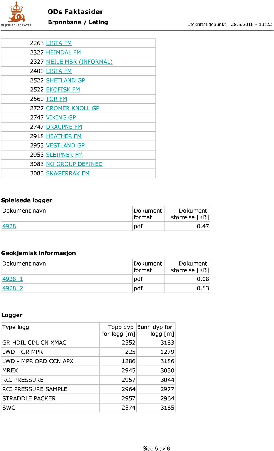 47 Geokjemisk informasjon navn format størrelse [KB] 4928_1 pdf 0.08 4928_2 pdf 0.