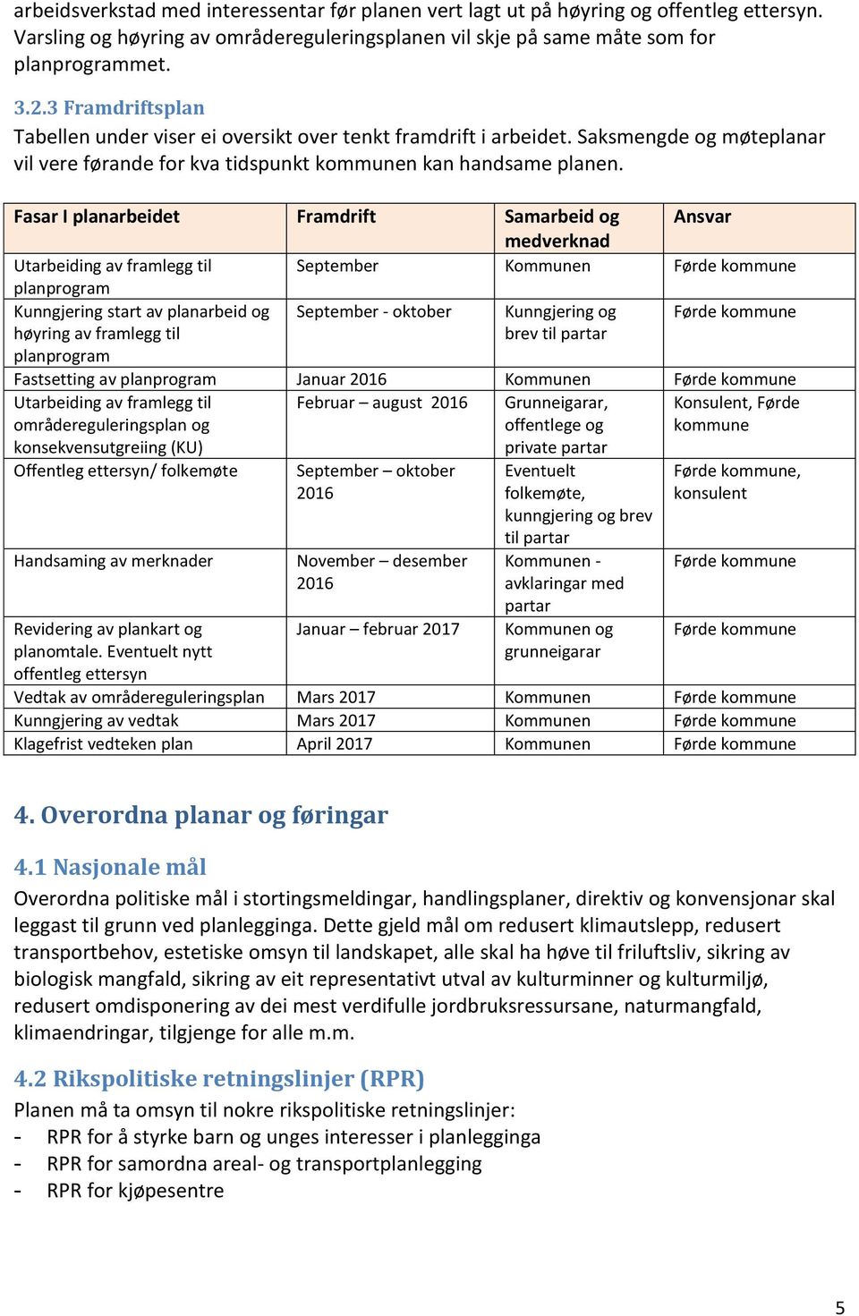 Fasar I planarbeidet Framdrift Samarbeid og Ansvar medverknad Utarbeiding av framlegg til September Kommunen Førde kommune planprogram Kunngjering start av planarbeid og September - oktober