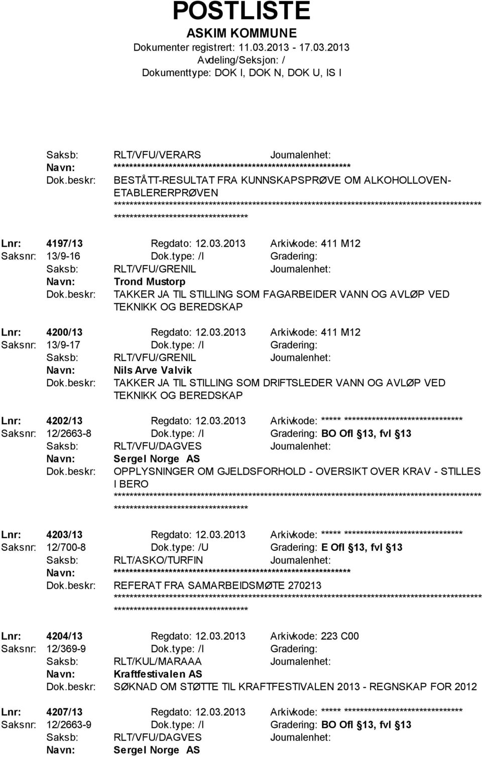 2013 Arkivkode: 411 M12 Saksnr: 13/9-17 Dok.type: /I Gradering: Nils Arve Valvik TAKKER JA TIL STILLING SOM DRIFTSLEDER VANN OG AVLØP VED TEKNIKK OG BEREDSKAP Lnr: 4202/13 Regdato: 12.03.