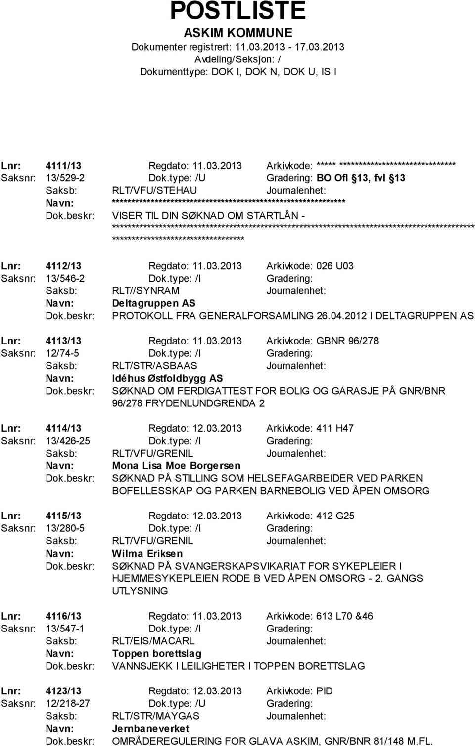 2013 Arkivkode: 026 U03 Saksnr: 13/546-2 Dok.type: /I Gradering: Saksb: RLT//SYNRAM Journalenhet: Deltagruppen AS PROTOKOLL FRA GENERALFORSAMLING 26.04.2012 I DELTAGRUPPEN AS Lnr: 4113/13 Regdato: 11.