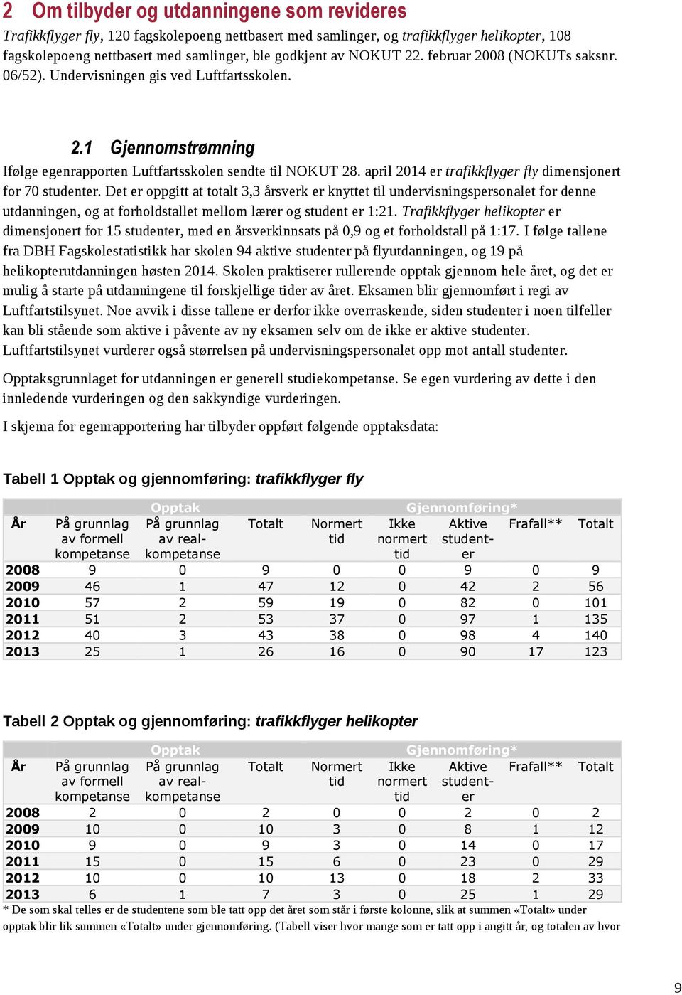 april 2014 er trafikkflyger fly dimensjonert for 70 studenter.