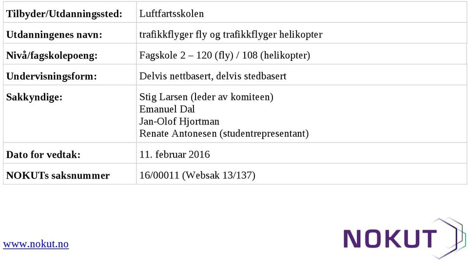 Delvis nettbasert, delvis stedbasert Stig Larsen (leder av komiteen) Emanuel Dal Jan-Olof Hjortman Renate