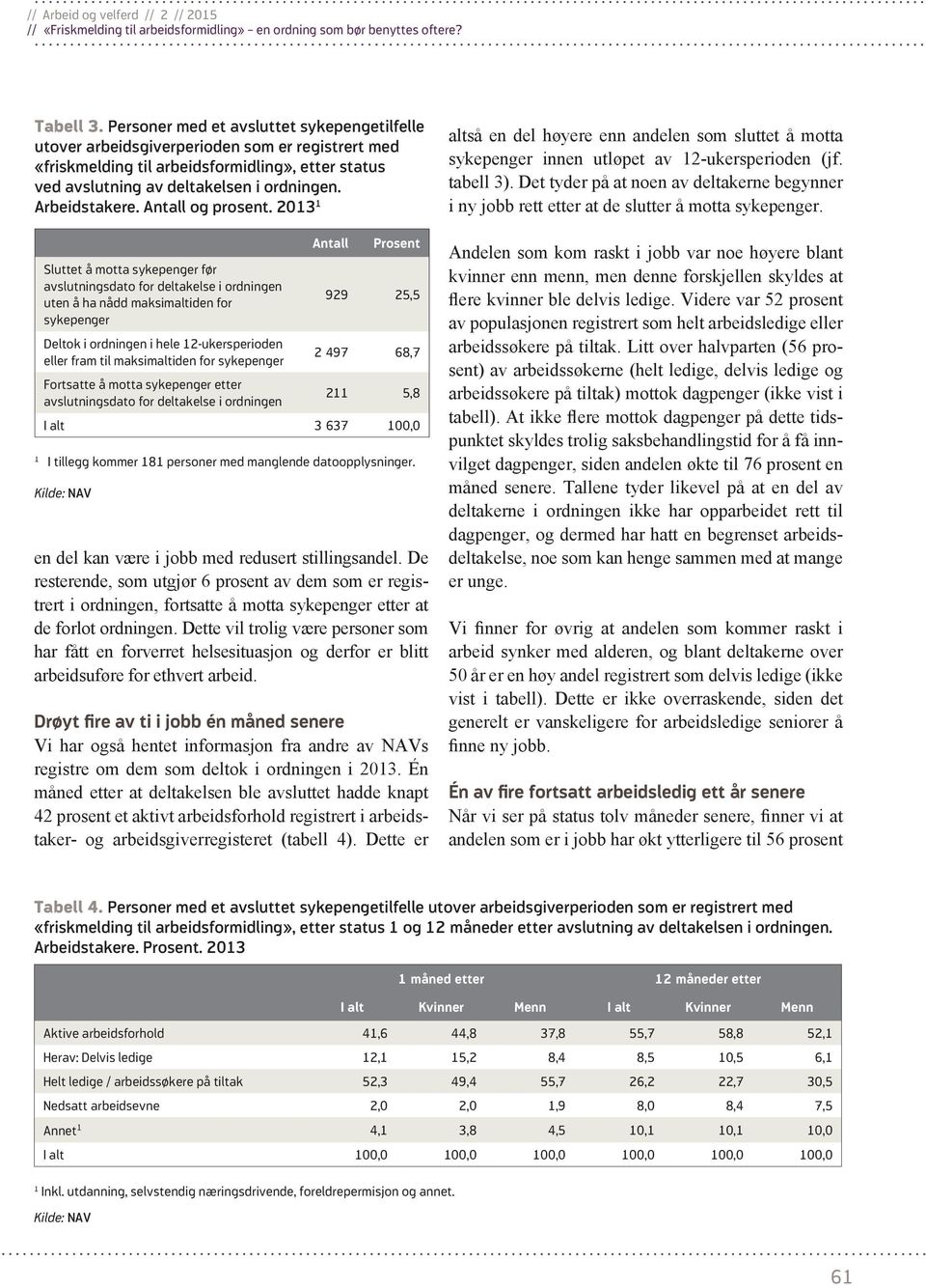 2013 1 Sluttet å motta sykepenger før avslutningsdato for deltakelse i ordningen uten å ha nådd maksimaltiden for sykepenger Deltok i ordningen i hele 12-ukersperioden eller fram til maksimaltiden