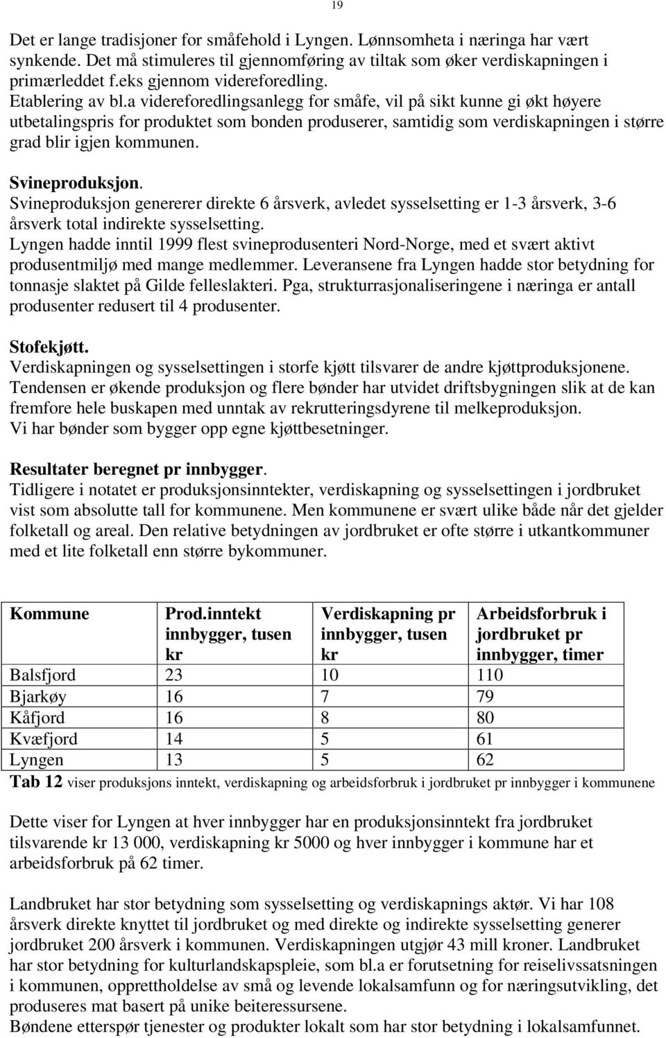 a videreforedlingsanlegg for småfe, vil på sikt kunne gi økt høyere utbetalingspris for produktet som bonden produserer, samtidig som verdiskapningen i større grad blir igjen kommunen.