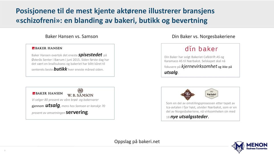 Siden første dag har det vært en knallsuksess og bakeriet har blitt kåret til senterets beste butikk hver eneste måned siden. Din Baker har solgt Bakeriet Cafédrift AS og Karamaco AS til Nærbakst.