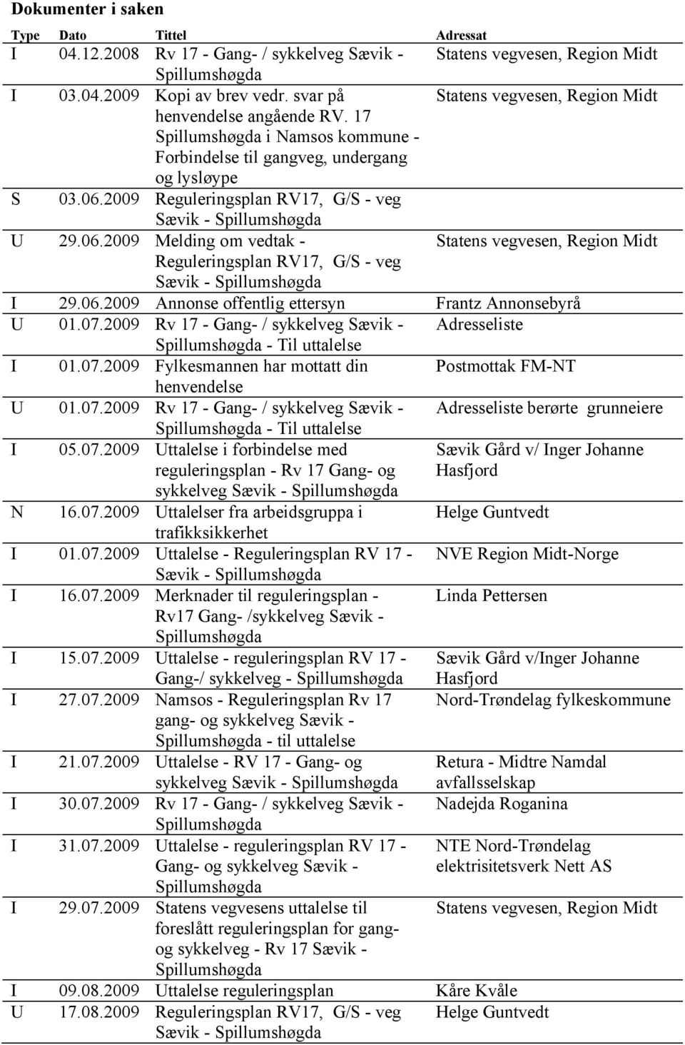 2009 Reguleringsplan RV17, G/S - veg Sævik - U 29.06.2009 Melding om vedtak - Statens vegvesen, Region Midt Reguleringsplan RV17, G/S - veg Sævik - I 29.06.2009 Annonse offentlig ettersyn Frantz Annonsebyrå U 01.