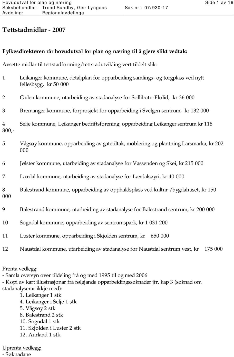 Bremanger kommune, forprosjekt for opparbeiding i Svelgen sentrum, kr 132 000 4 Selje kommune, Leikanger bedriftsforening, opparbeiding Leikanger sentrum kr 118 800,- 5 Vågsøy kommune, opparbeiding