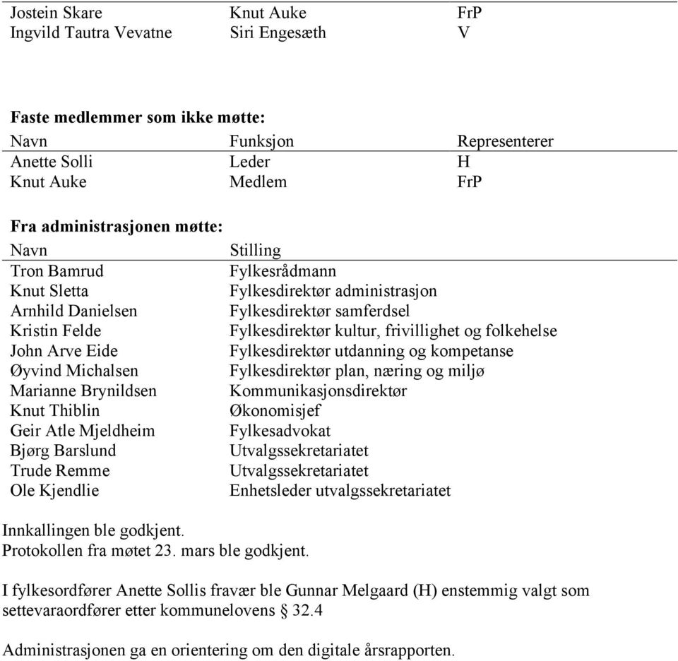 Eide Fylkesdirektør utdanning og kompetanse Øyvind Michalsen Fylkesdirektør plan, næring og miljø Marianne Brynildsen Kommunikasjonsdirektør Knut Thiblin Økonomisjef Geir Atle Mjeldheim Fylkesadvokat