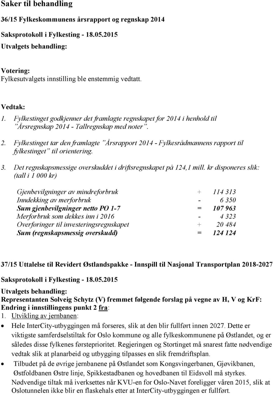 3. Det regnskapsmessige overskuddet i driftsregnskapet på 124,1 mill.