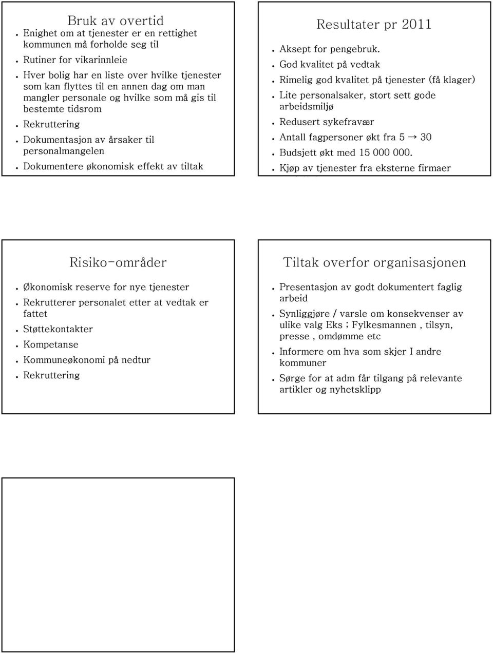 personalet for etter nye tjenester Kompetanse fattet at vedtak er Risiko-områder Kommuneøkonomi Rekruttering på nedtur Aksept God Rimelig Lite for pengebruk.