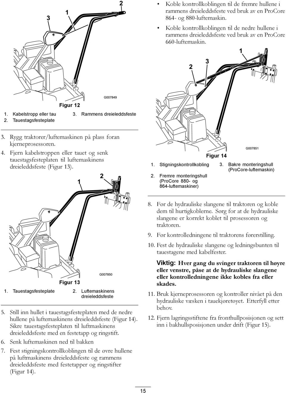 Rygg traktorer/luftemaskinen på plass foran kjerneprosessoren. 4. Fjern kabelstroppen eller tauet og senk tauestagsfesteplaten til luftemaskinens dreieleddsfeste (Figur 13). Figur 14 1.